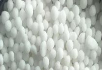 尿素肥效期多少天？